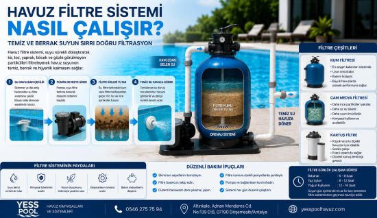 Havuz Filtre Sistemi Nasıl Çalışır? Temiz ve Berrak Havuz Suyunun Sırrı